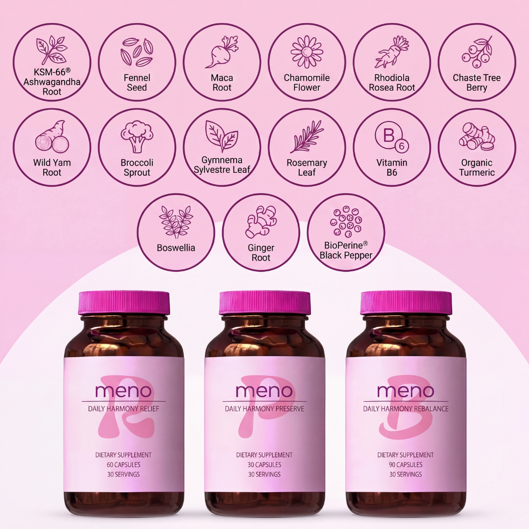 The Menopause Joint Reset System