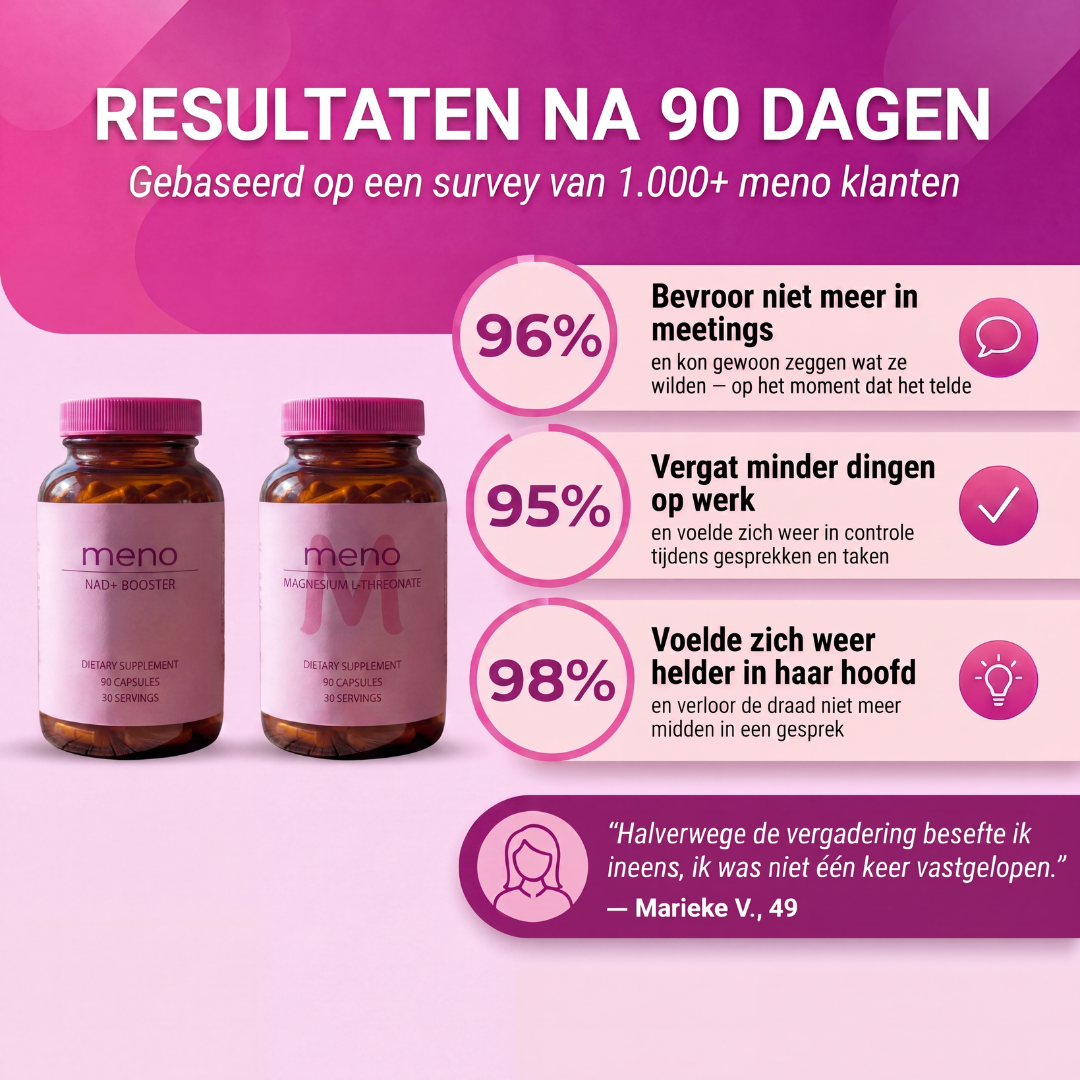 NAD+ Booster & Magnesium L-Threonaat Bundel